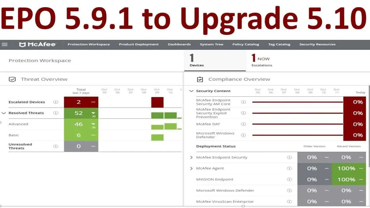 تنزيل McAfee Endpoint Security مجانًا