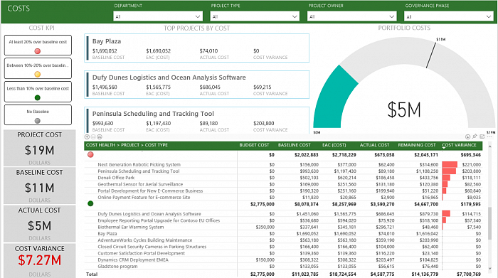 تحميل برنامج Microsoft Project 2024 كامل مفعل مجاناً