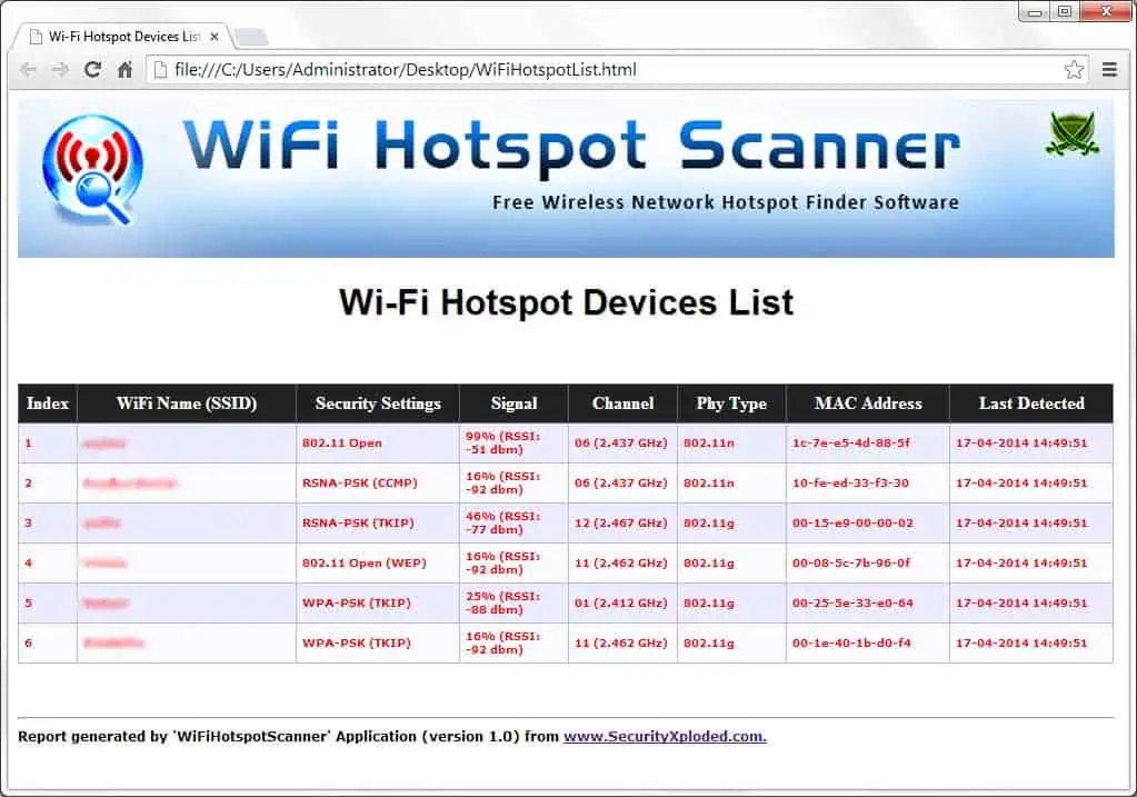 تحميل برنامج تشغيل بث الواي فاي للكمبيوتر Thinix Wifi 2025