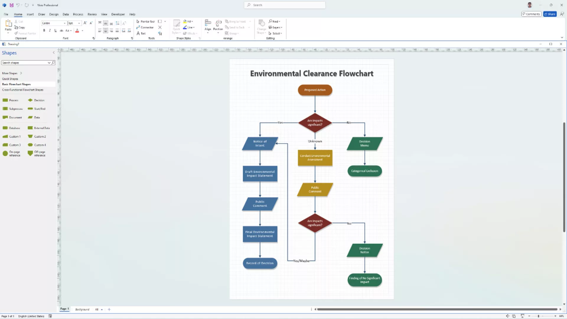 تحميل مايكروسوفت فيزيو Microsoft Visio 2024 كامل مجاناً